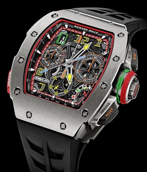 Richard Mille Presents a New RM 65